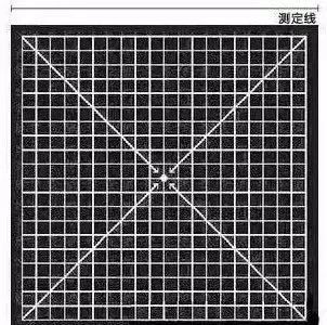 test:03 视网膜测试 测试结果:周围的线有歪斜或是不清楚的情况