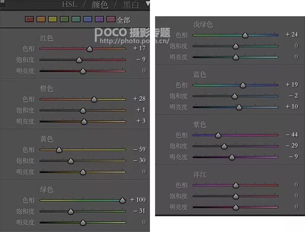 红色和蓝色通道进行调整,如下图: 颜色方面,橙色,黄色,红色主导肤色