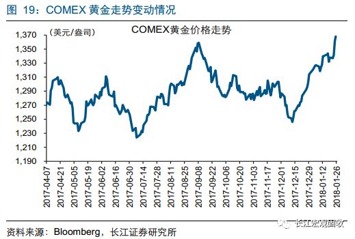 gdp把国外资产算上了吗_瀚亚焦点 海外资产配置的看法和思考