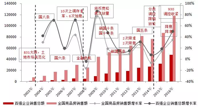 合肥GDP可以挤进15强_城市24小时 芜湖,向合肥看齐(3)