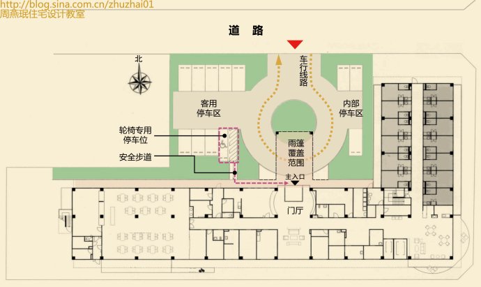 日本老年公寓的停车场地设计分析