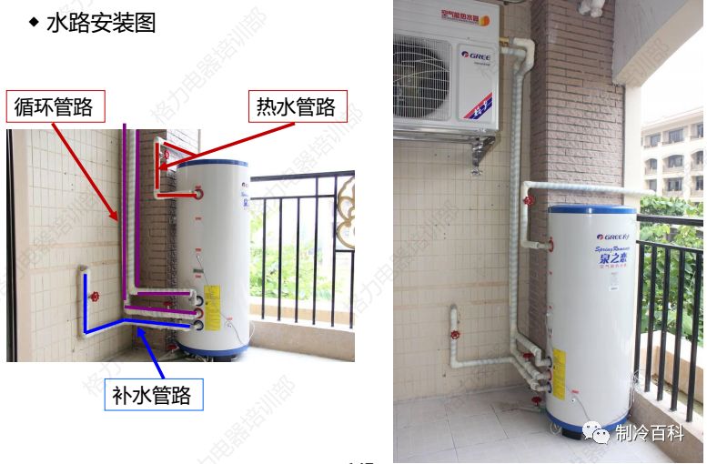 【2017格力内部培训资料】循环式空气能热水器安装调试