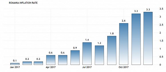 罗马尼亚经济总量_罗马尼亚经济发达吗