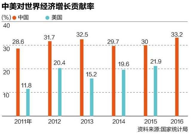 硬印度人口_印度人口(3)