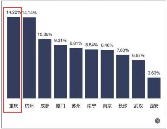 国家年终总结gdp_年终总结图片