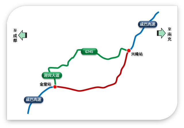 s2成巴高速,金堂站至兴隆站,因隧道流量集中易拥堵.