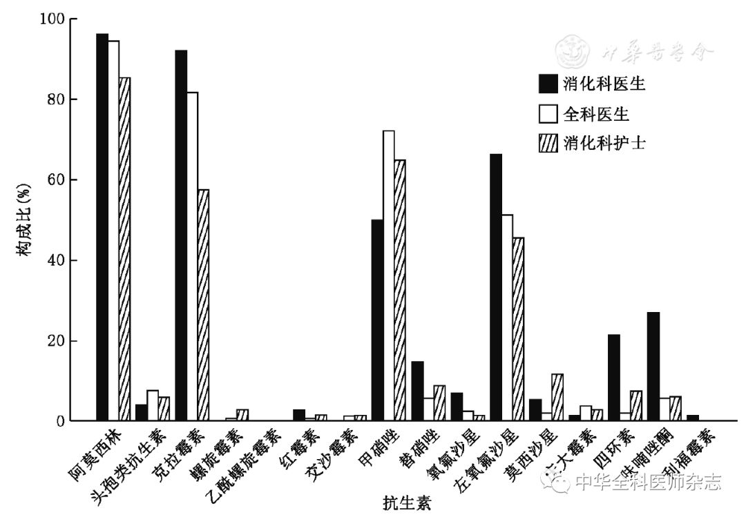 螺球湾人口_螺湾小镇户型图