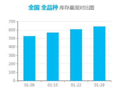 中国城市gdp论坛_高能预警 这9座城市正在崛起,谁是房价洼地(3)