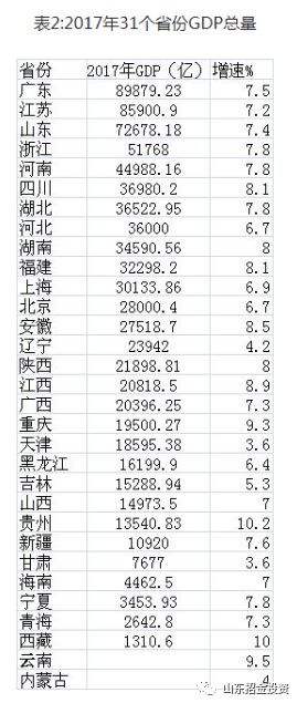 上观新闻合肥GDP破万亿元_济南gdp破万亿图片