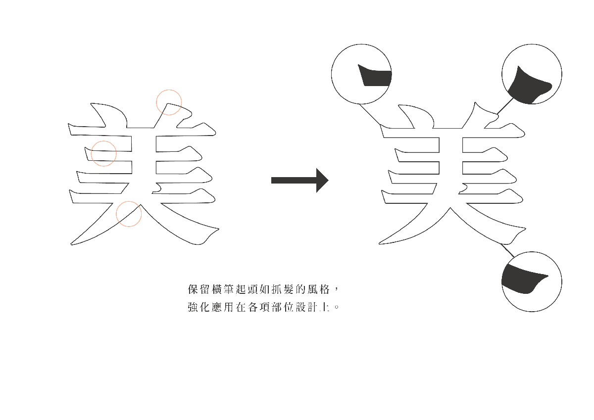 台湾设计师的复古情怀:美玲体