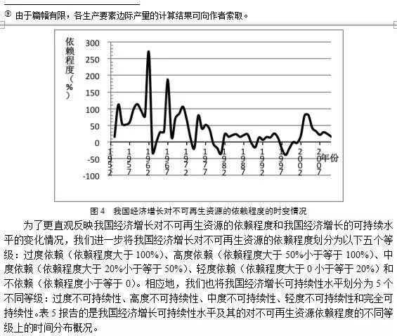 外资占gdp_债务是起因不是解药 全球经济放缓只因债务拖累(3)