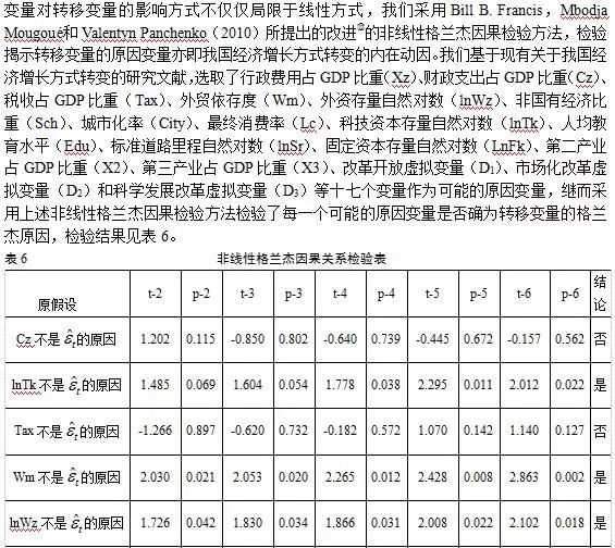 外资占gdp_债务是起因不是解药 全球经济放缓只因债务拖累(3)