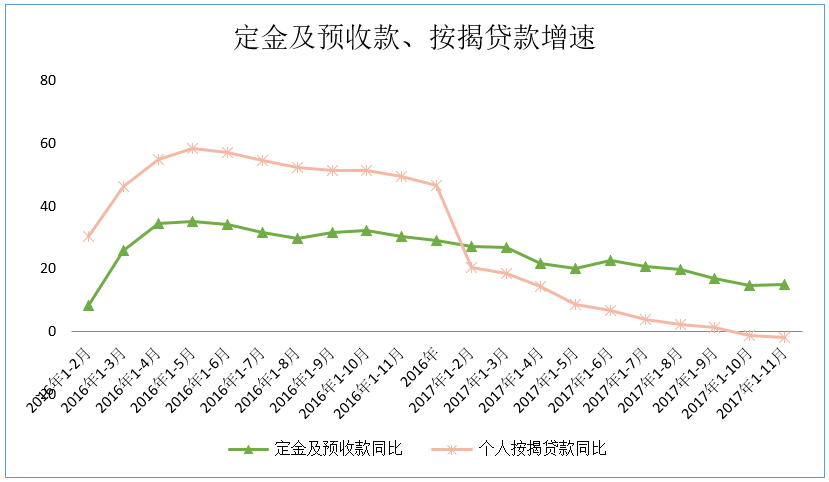 2018年人口净流入城市_西安人口净流入统计图(3)