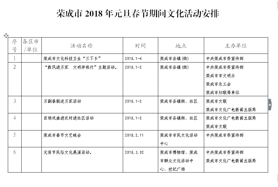 荣成石岛镇经济总量_山东荣成石岛镇景色(2)