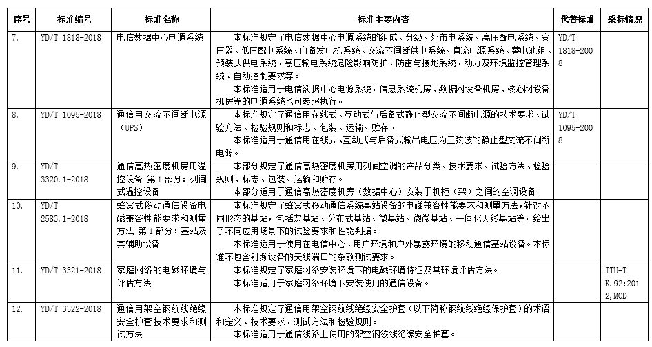 最权威的全网担保平台【每周新闻早报】最新最热的行业讯息轻松get!