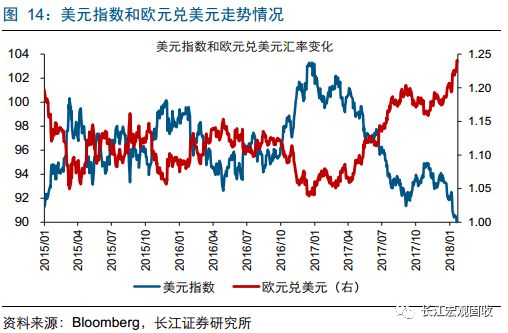 GDP对村镇银行的影响_村镇银行(2)