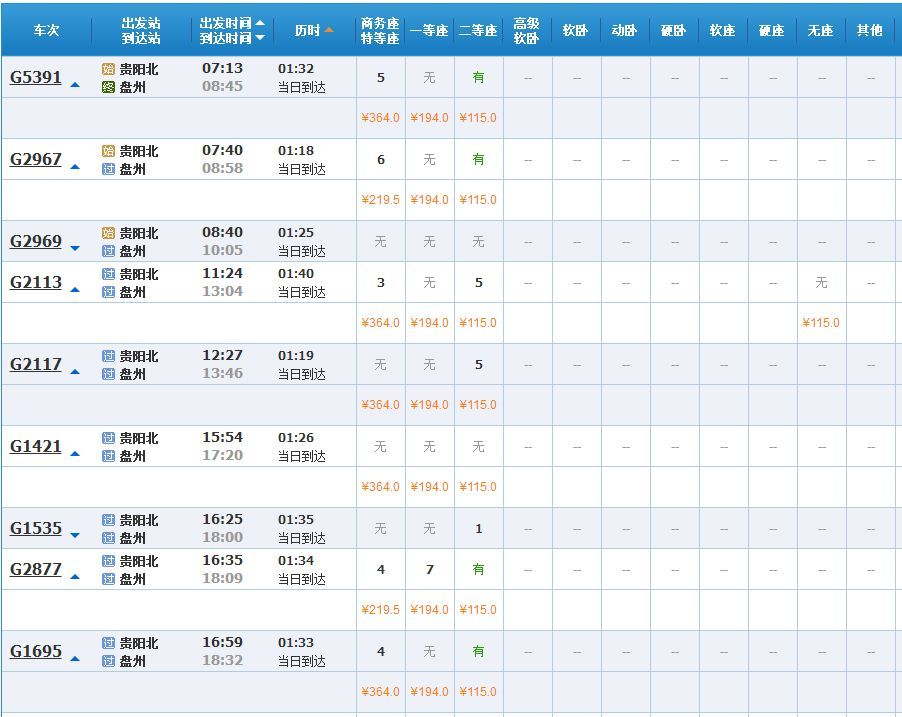 遵义市人口多少钱_遵义市地图(2)