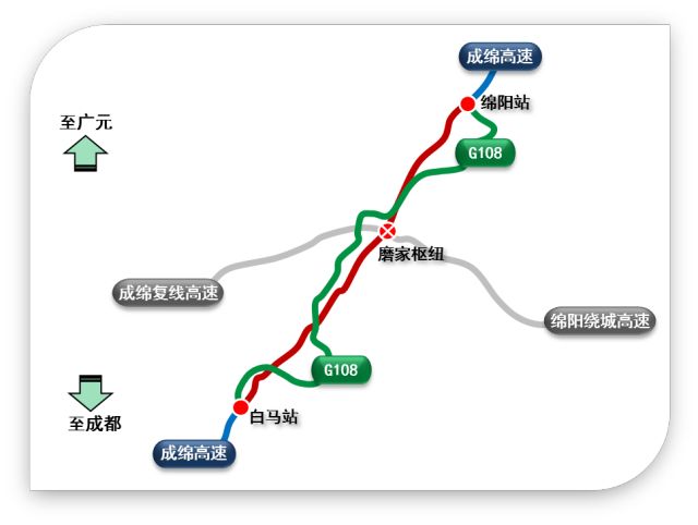 g5京昆高速成绵段,绵阳站至白马站,因汇集流量集中易拥堵.