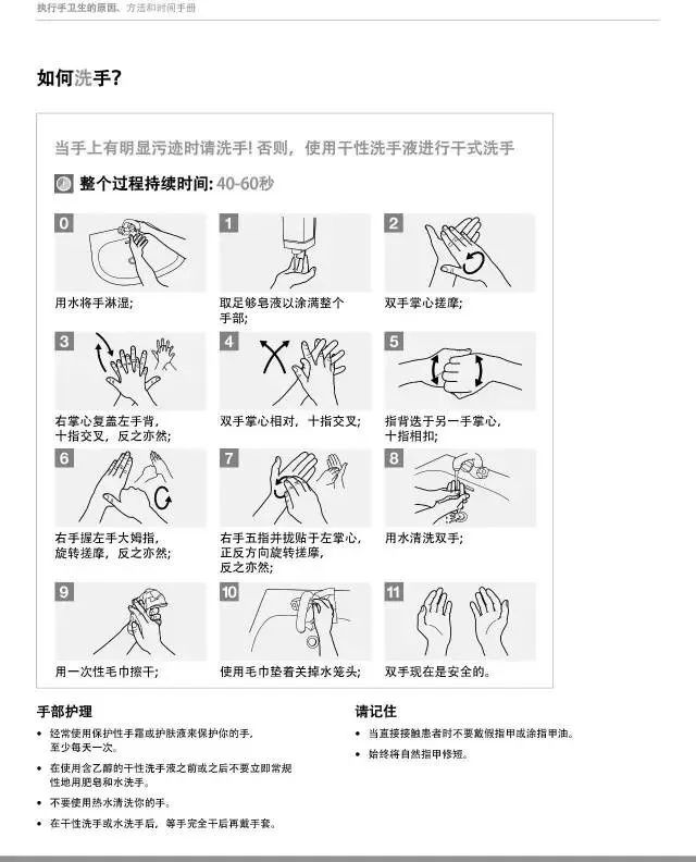 内外夹弓大立腕 第一步:掌心相对,手指并拢相互揉搓;  第二步:洗背侧