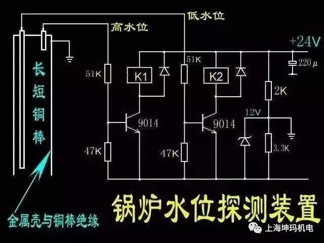 种子原理是什么_妙蛙种子进化后是什么(3)