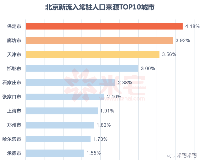 2017年诸城市人口数_诸城市人口数量