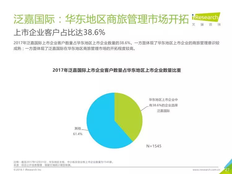 中国gdp案例_必读 WHO预测到2030年韩国人平均寿命率先超过90岁(2)