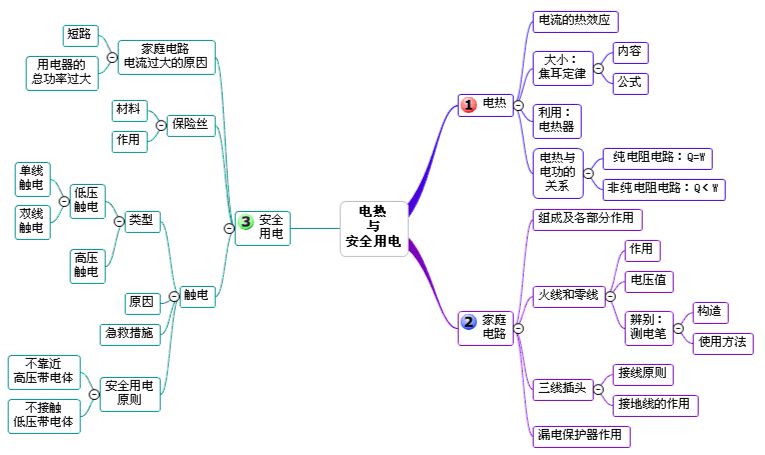 3 4 5 6 7 8 9 10 11 12 13 14 15 16 17 18 19 20 能源与可持续发展