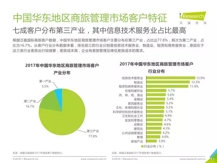 中国gdp占比最高是多少_内循环 双循环 时间与空间(3)