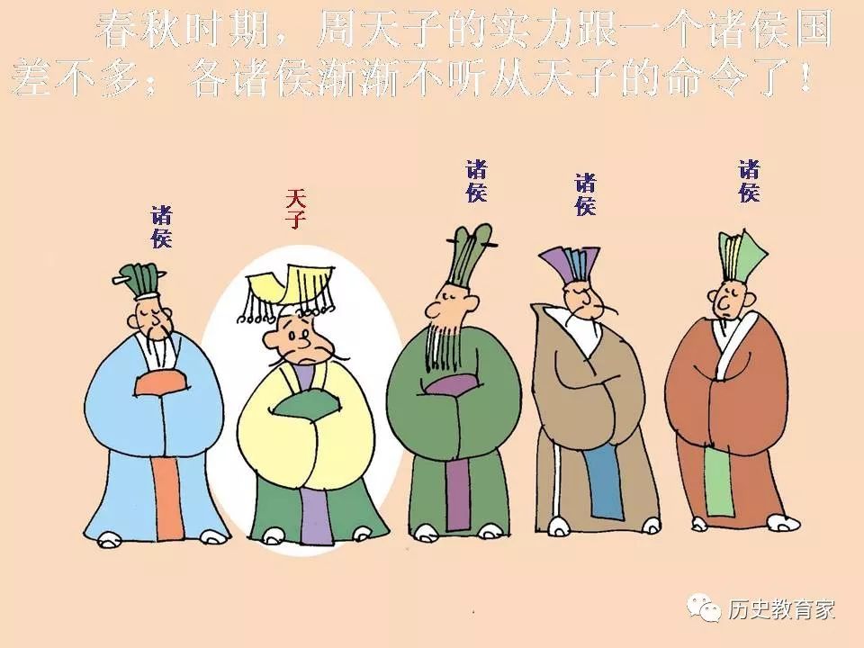 教学研究春秋战国