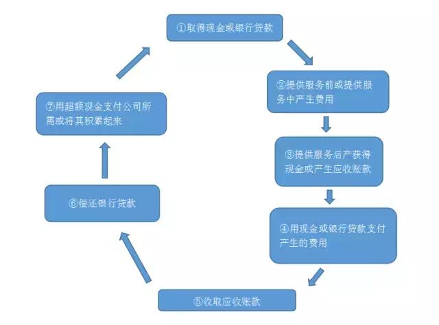 人口因素对营销的影响_家庭因素对孩子的影响(3)