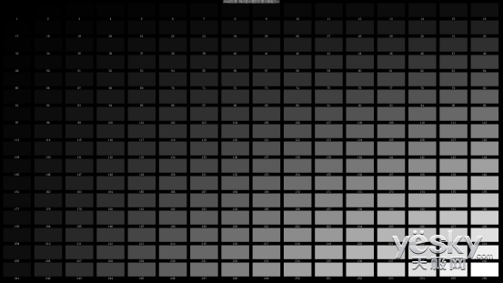 32位黑白色阶测试色彩过渡测试色彩过渡方面,我们对显示器的色彩横向
