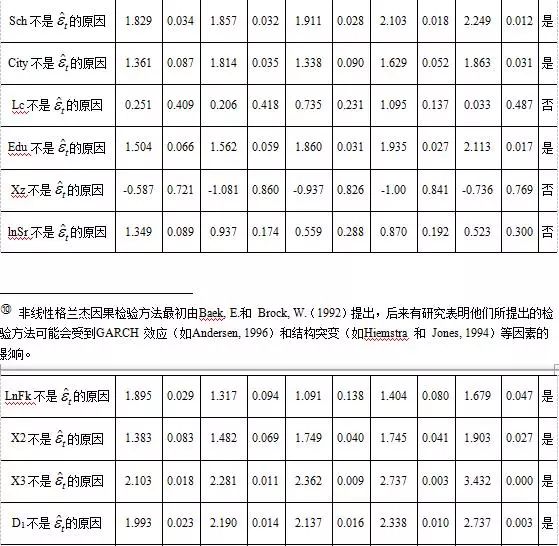 外资占gdp_债务是起因不是解药 全球经济放缓只因债务拖累(3)