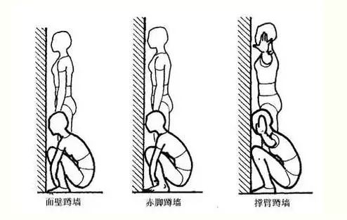 太极松腰法之蹲墙功,养生强肾之方!