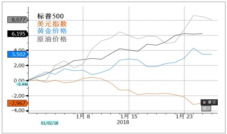 人口暴涨会发生什么_人口普查