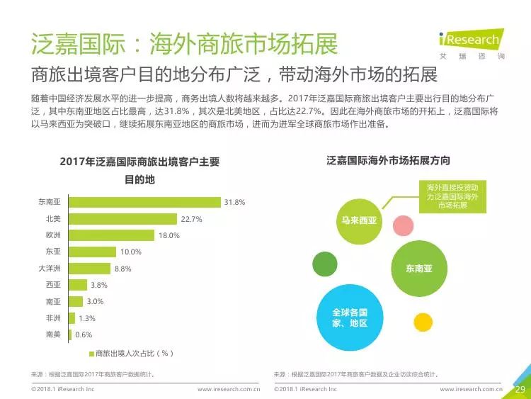 中国gdp占比最高是多少_内循环 双循环 时间与空间(3)