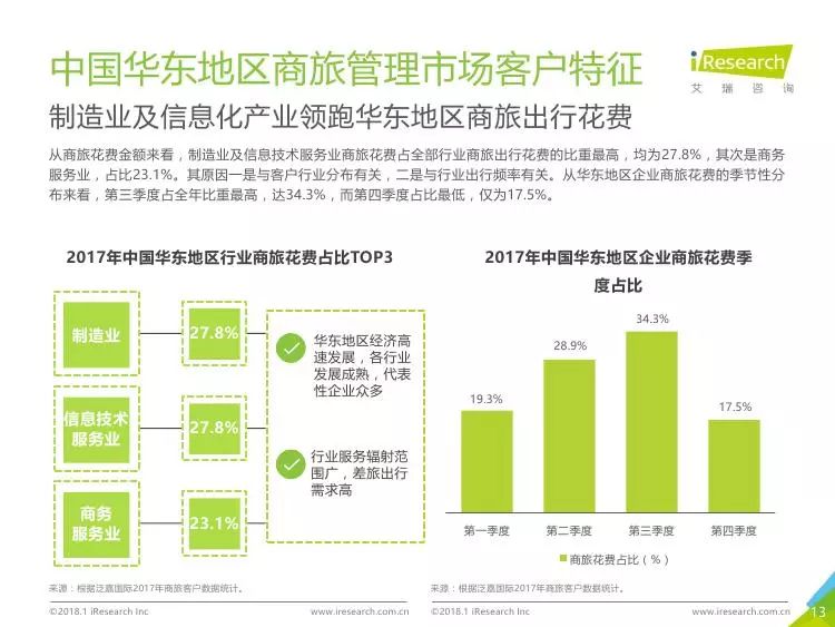 中国gdp案例_必读 WHO预测到2030年韩国人平均寿命率先超过90岁(2)