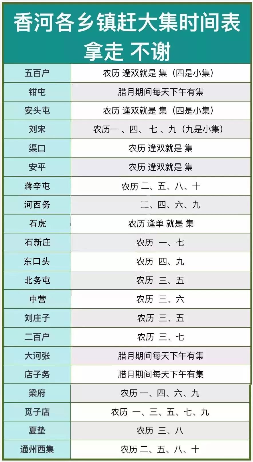 香河人口多少_香河肉饼(2)