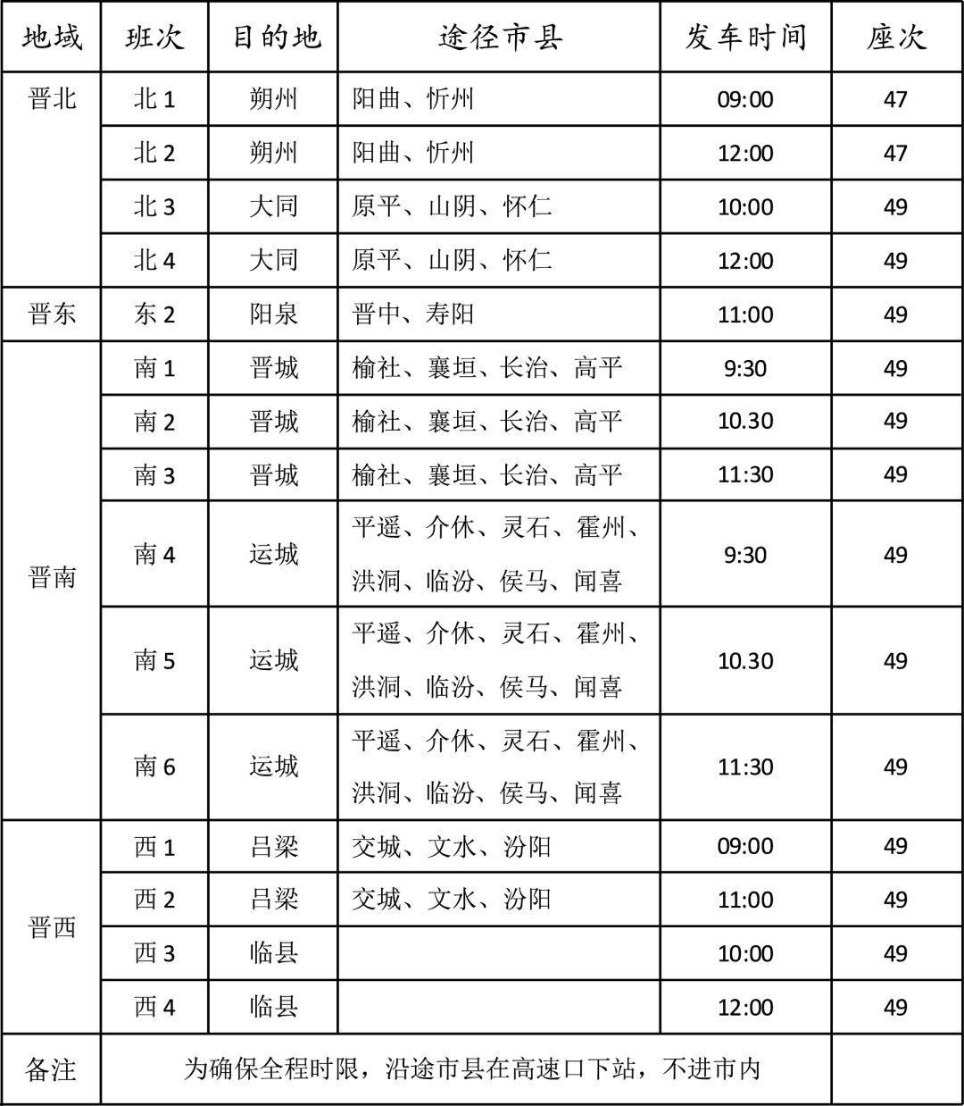 山西人口多少_山西各县区人口知多少(3)