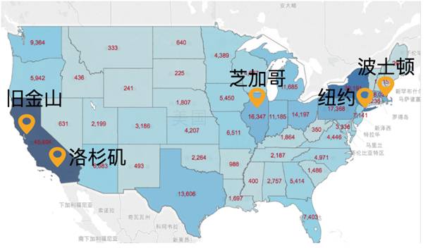 美国五大城市的房地产展望:波士顿或成为最有潜力股?