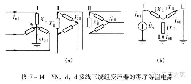 变压器的零序参数和等值电路