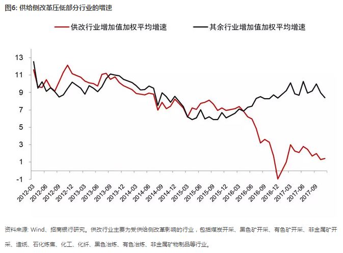 安华镇gdp_诸暨安华镇未来规划图(3)