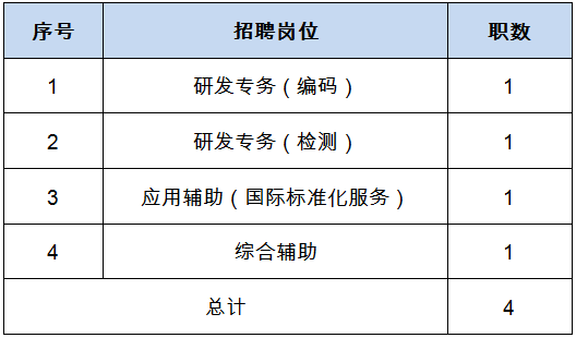 什么是标准化后人口_后位式是什么姿势图解