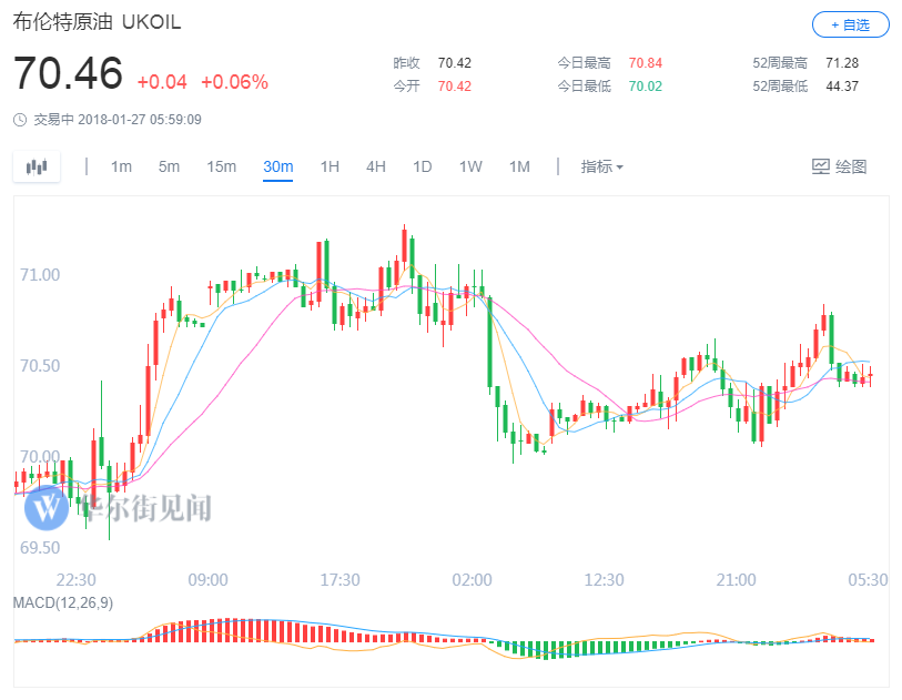 新站gdp_中国gdp增长图(3)