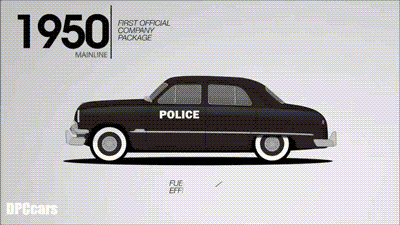 福特蒙迪欧fusion警车的进化史19502018