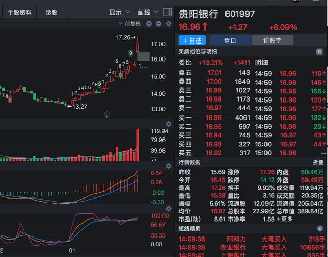 夜聊股市:腾讯苏宁融创京东四巨头金援万达,1只股票明天别踩雷