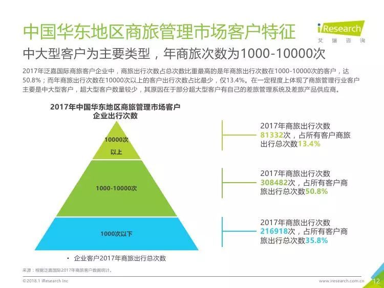 中国gdp占比最高是多少_内循环 双循环 时间与空间(3)