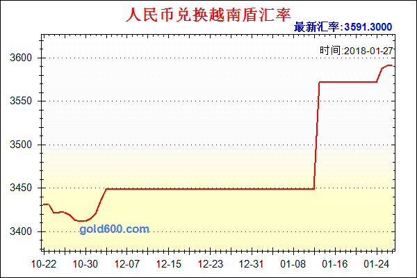 一百人口中有一百个我_卫报看中国城镇化 中国百万人口以上的城市超过100个(2)