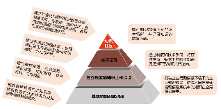 实有人口公共知识_实有人口管理员工服