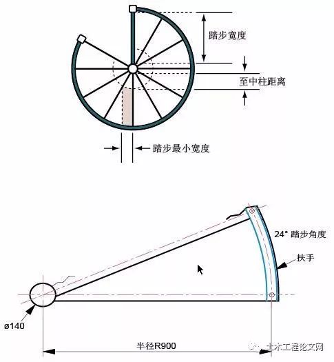 旋转楼梯画法教学图文讲解还能有什么不明白