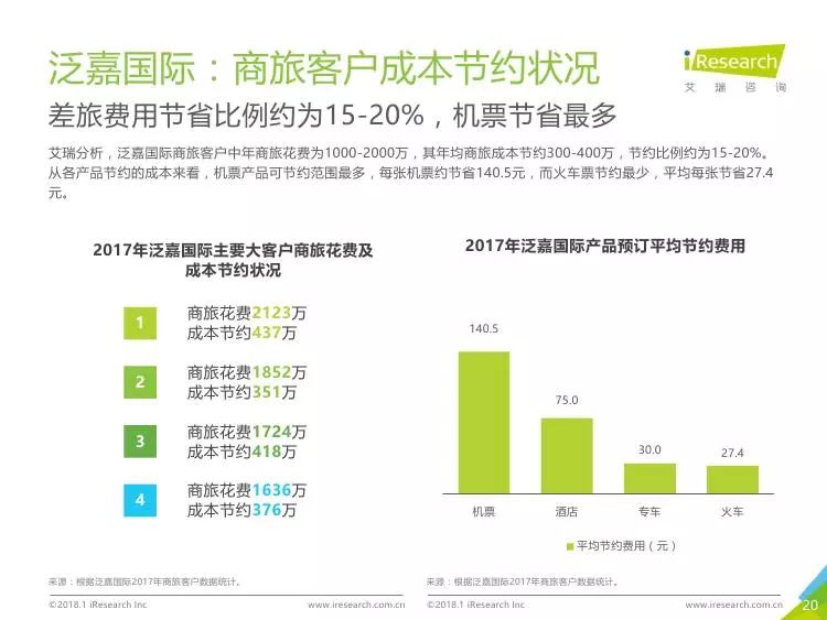 中国gdp占比最高是多少_内循环 双循环 时间与空间(2)